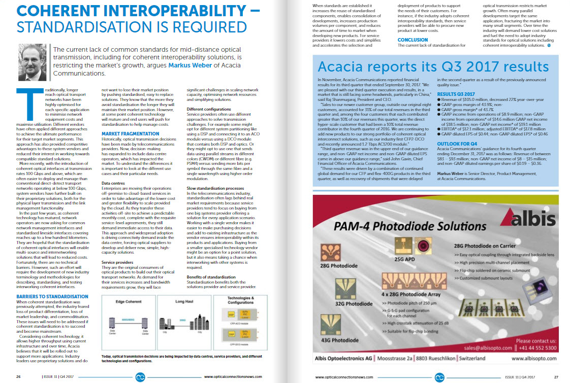 Optical Connections Coherent Interoperability Standardization is