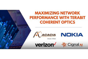 Maximizing Network Performance with 1.2 Terabit Coherent Optics