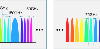 Fiber Capacity Mining|fiber capacity figure 1|fiber capacity figure 2