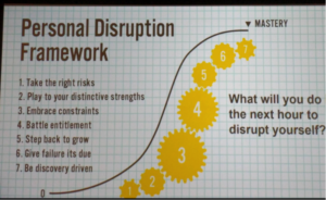 Personal Disruption Framework