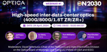 High-Speed Inter-Data-Center Optics (400G/800G/1.6T ZR/ZR+)