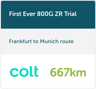 First Ever 800G ZR Trial