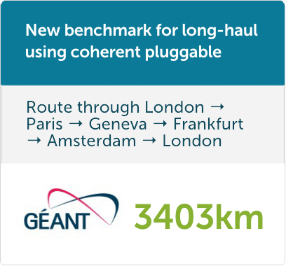 New benchmark for long haul using coherent pluggable